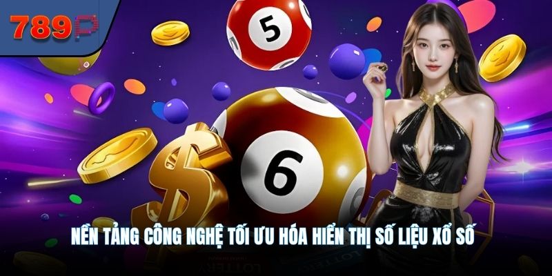 Nền tảng công nghệ tối ưu hóa hiển thị số liệu xổ số